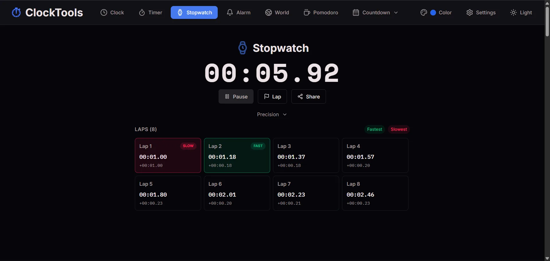 ClockTools stopwatch interface showing cumulative lap totals and plus-prefixed split durations